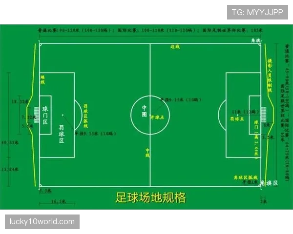 规则前瞻：IFAB将讨论是否扩大罚球区以增加传中目标的争论